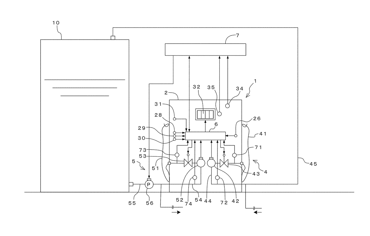 Liquefied natural gas filling device