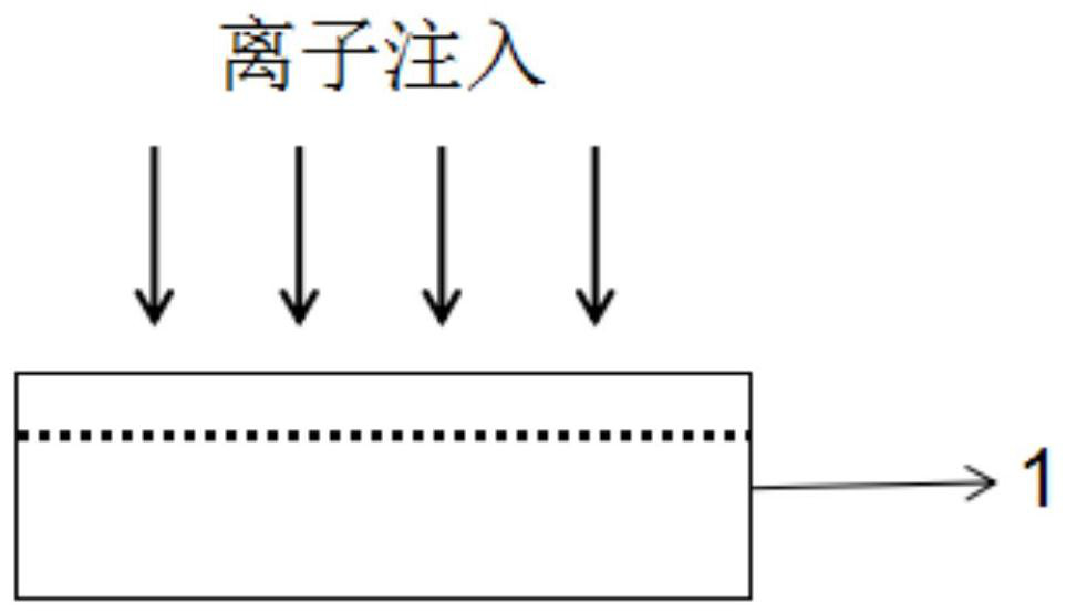 A kind of preparation method of thin film bulk acoustic resonator