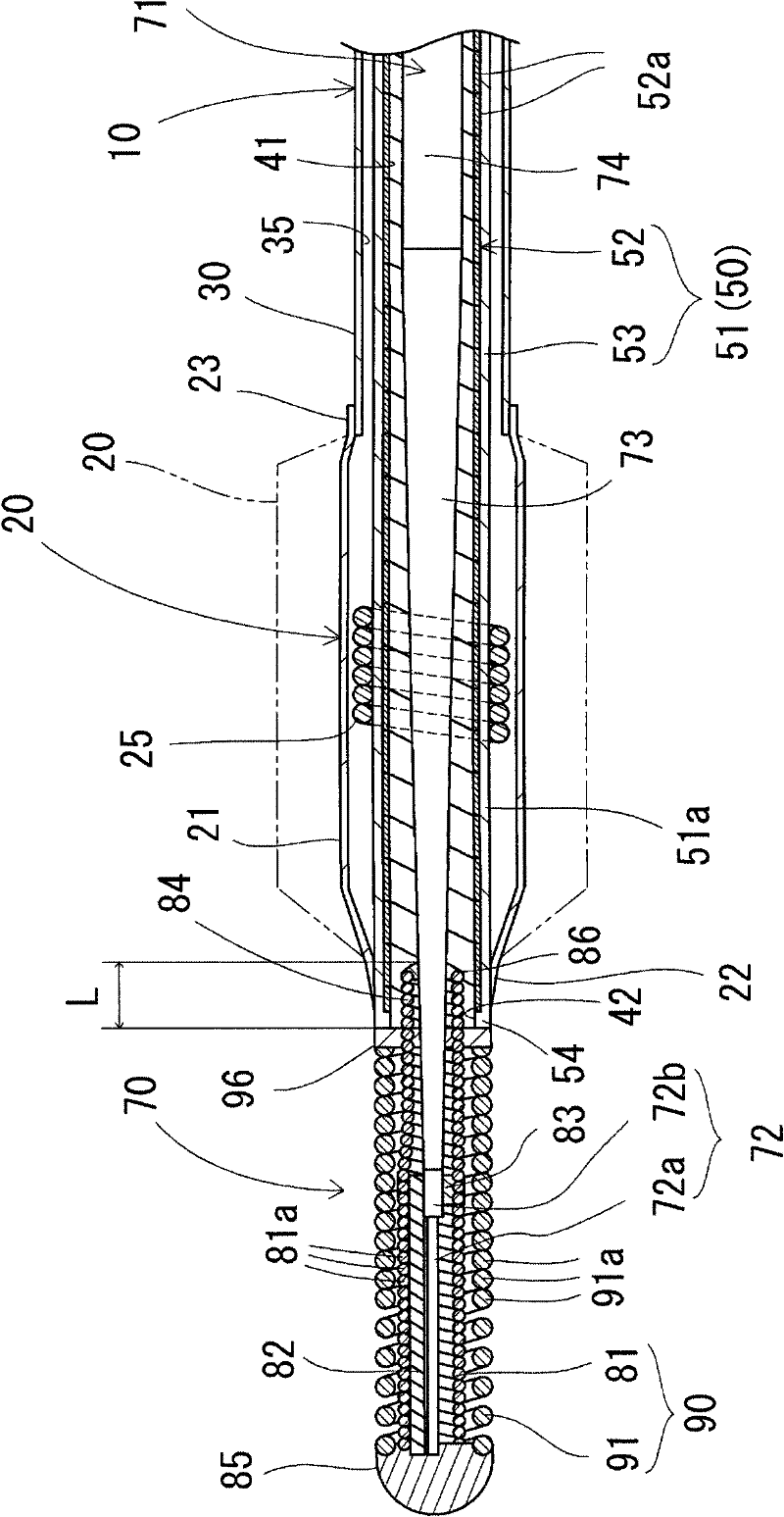 balloon catheter