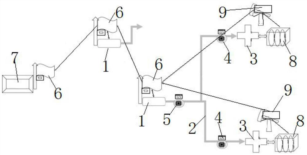 Steam injection pipeline and steam injection process for accurately controlling injection-production ratio of oil field