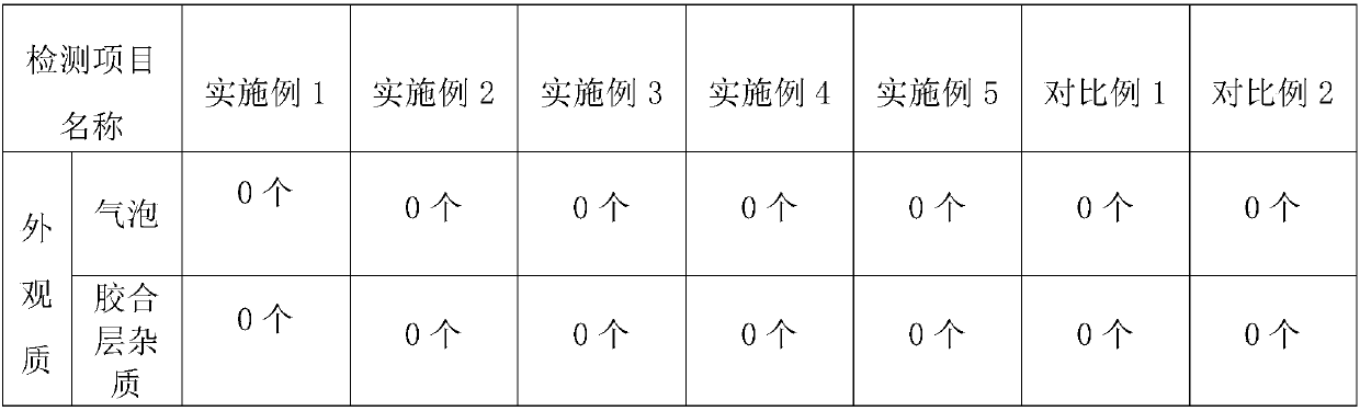 Composite fireproof glass and preparation method thereof