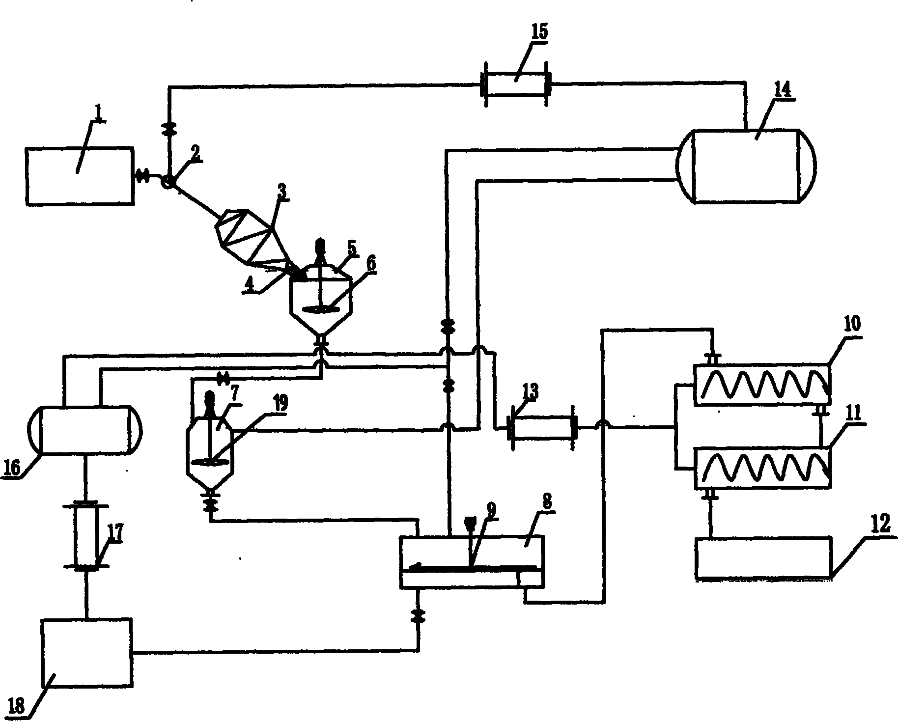 Method for continuously preparing poly-sulphur