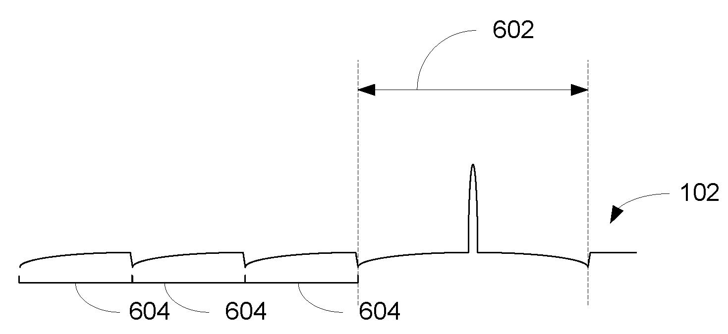 Systems and methods for optimizing the crystallization of amorphous silicon