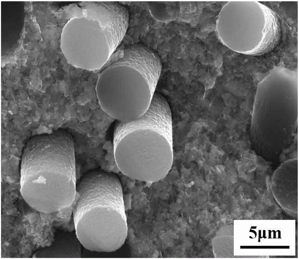 ZrB2-SiC-Cf ultra-high temperature ceramic composite material and preparation method thereof