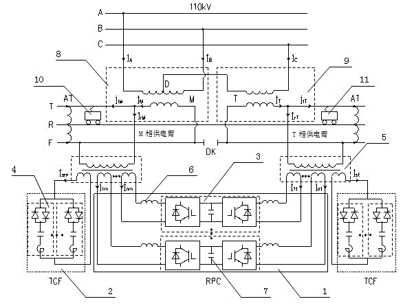 Electric railway electric energy quality comprehensive treatment device control method