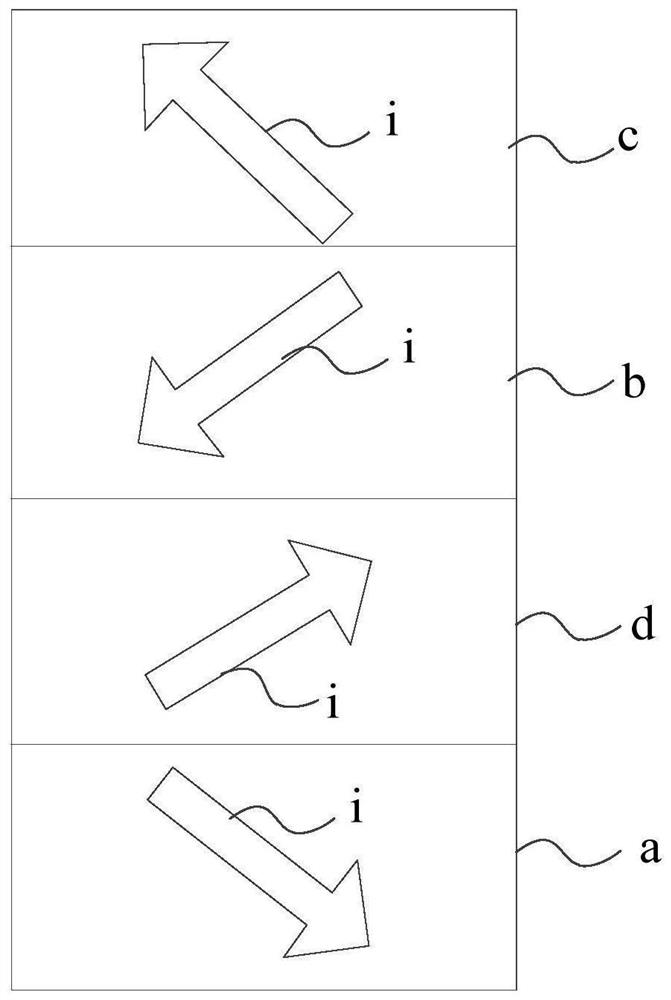 Alignment method of liquid crystal panel, liquid crystal panel and display device