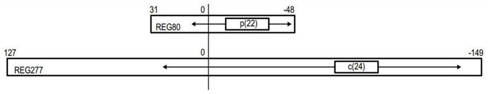 Fusion multiply-add operator with correctly rounded mixed precision floating-point number