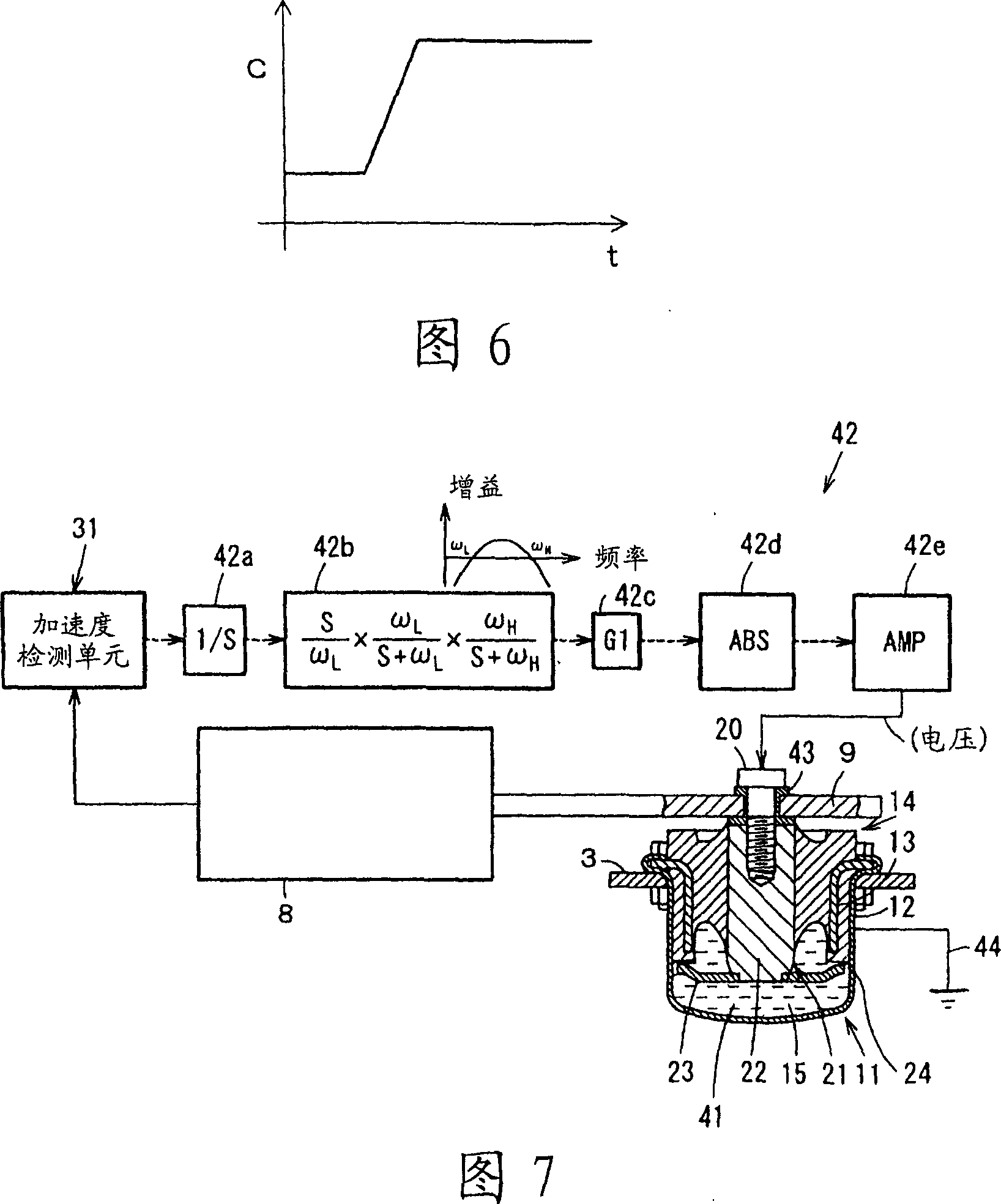 Vibration-isolating mount device