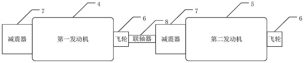 Series engine control system and power system