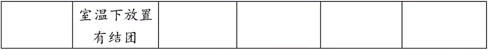 Deep processing preparation and quality control method for propolis compound