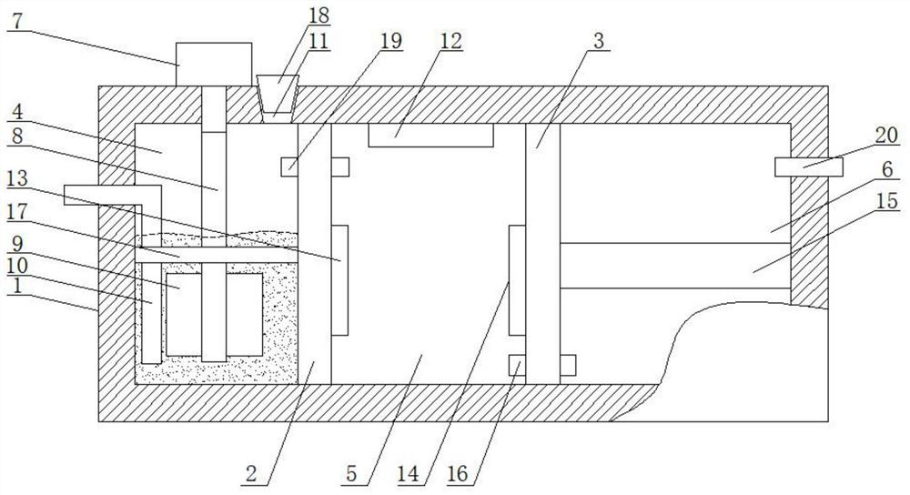 Environment-friendly treatment device for fluoride and toxic dust in electrolytic aluminum waste gas