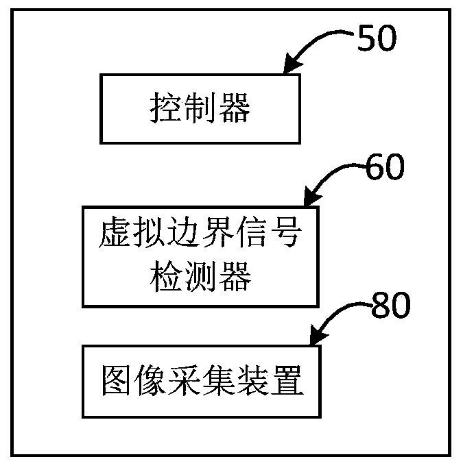 Automatic blowing device