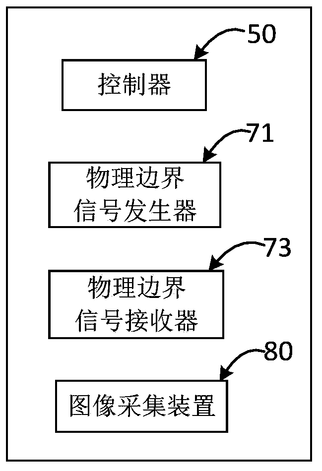 Automatic blowing device