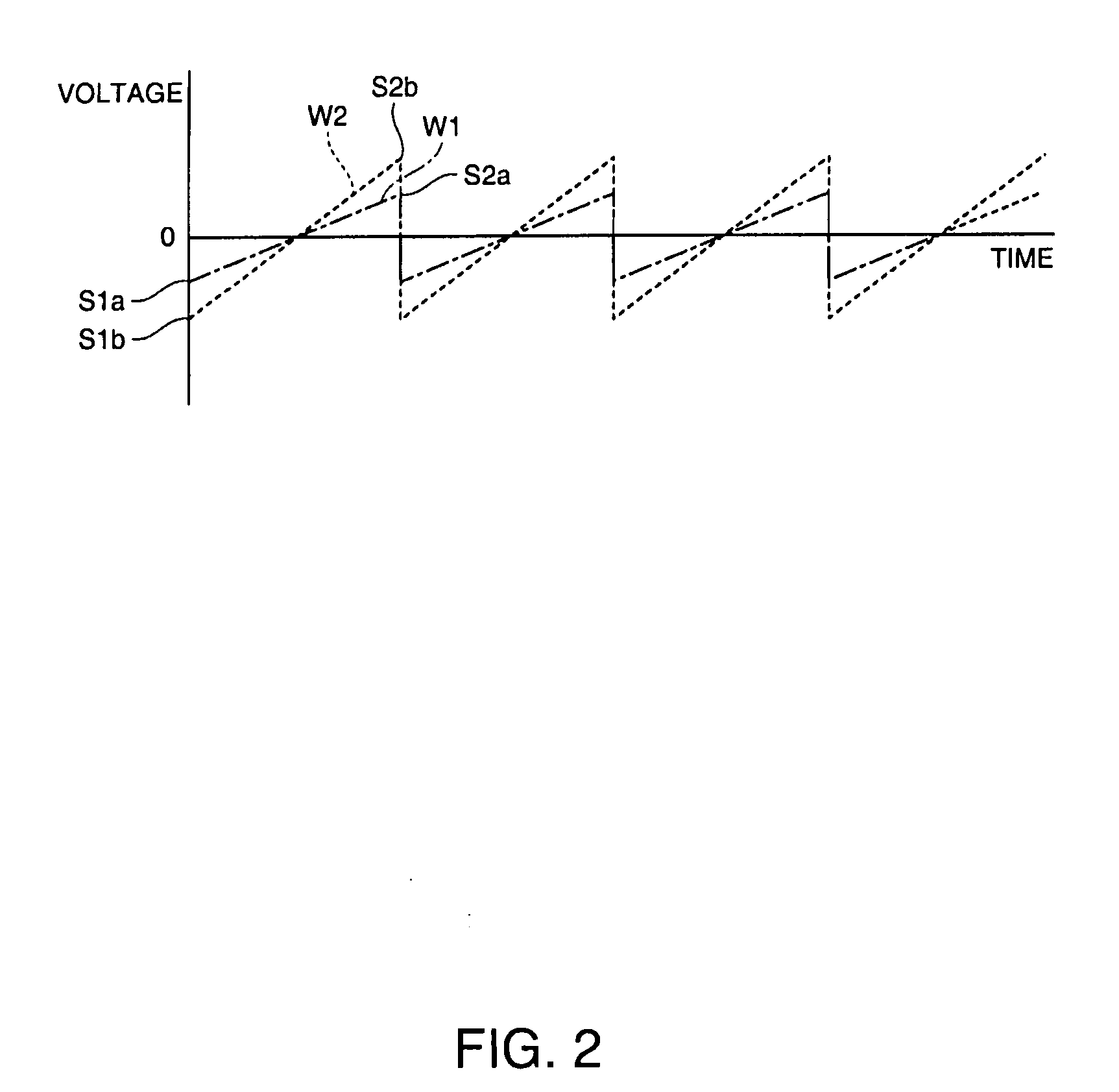 Electro optic device, method of manufacturing electro optic device, and scanning type optical apparatus