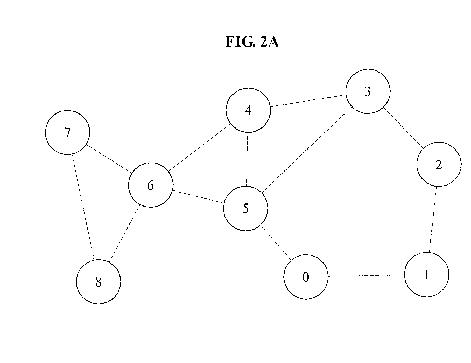 Multi-channel and multi-interface mesh router and method for assigning channel according to fixed distribution scheme