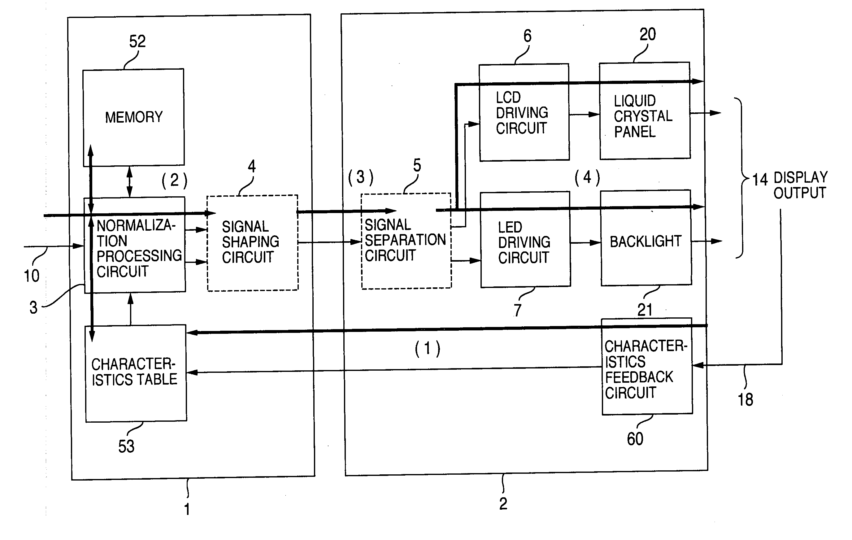 Image signal display apparatus