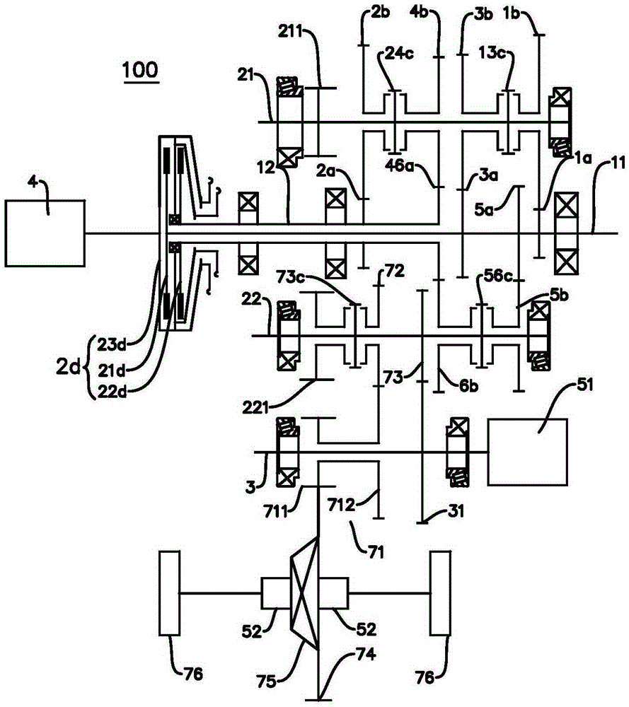 Transmissions, Drivelines and Vehicles