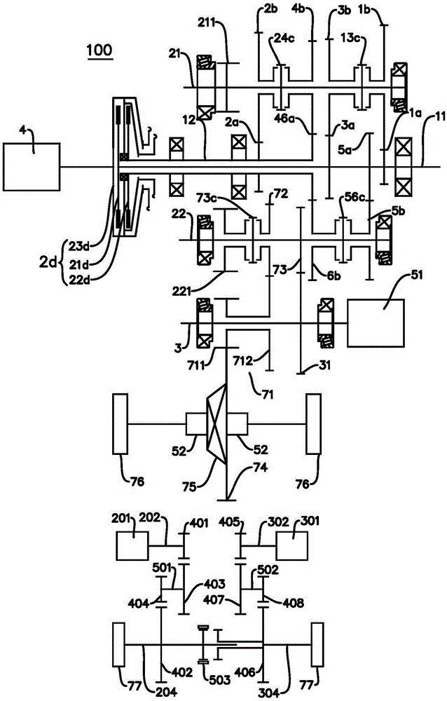 Transmissions, Drivelines and Vehicles