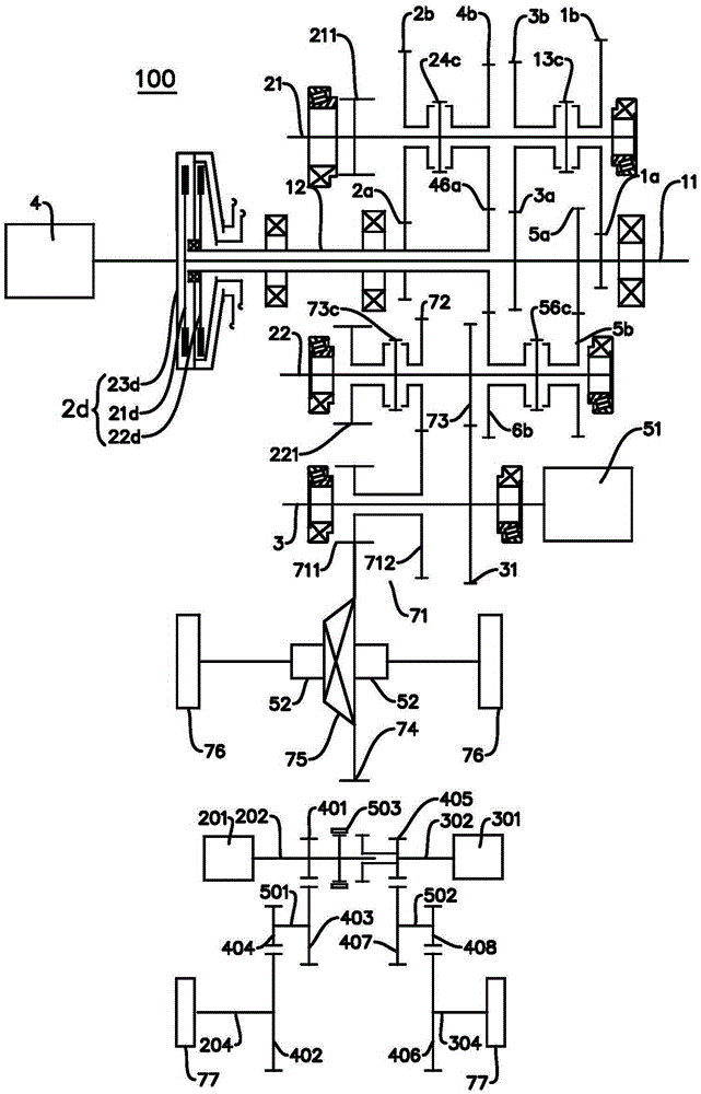 Transmissions, Drivelines and Vehicles