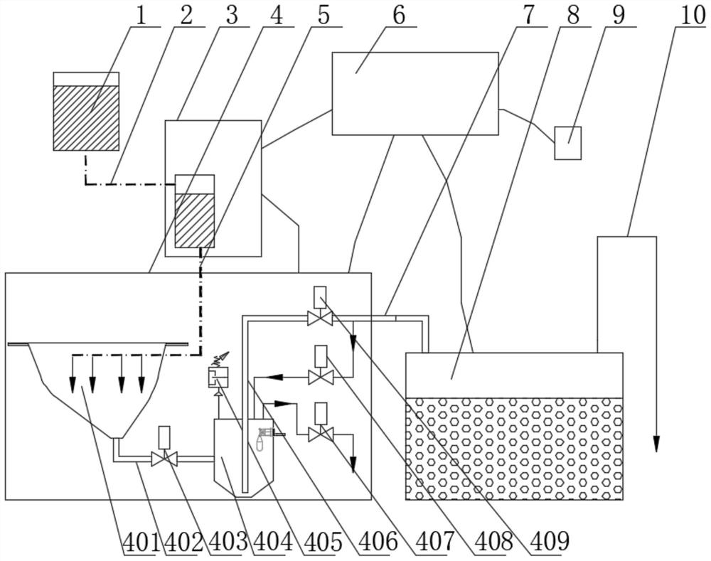 A vacuum feces collection system with a transfer box and its operating method