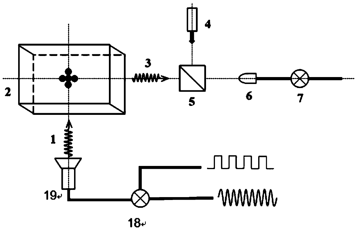 Wireless digital communication receiving antenna based on microwave optical wave coherent conversion and a method thereof