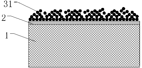 Preparation method of high refractive index semiconductor surface anti-reflection passivation composite structure