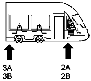 100% modern city tram module connection method