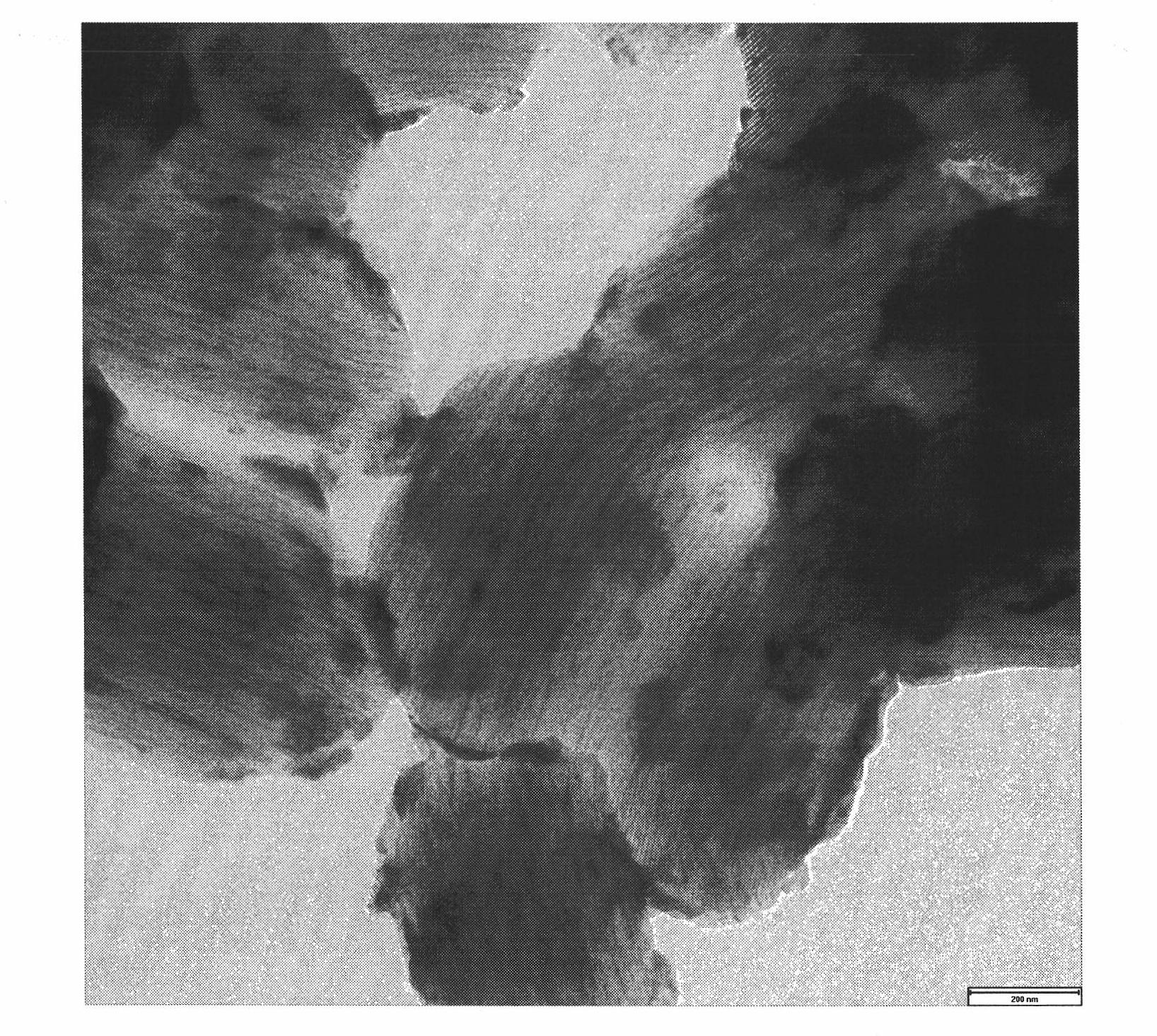 Method for preparing SBA-15 loaded metal or metallic oxide composite material