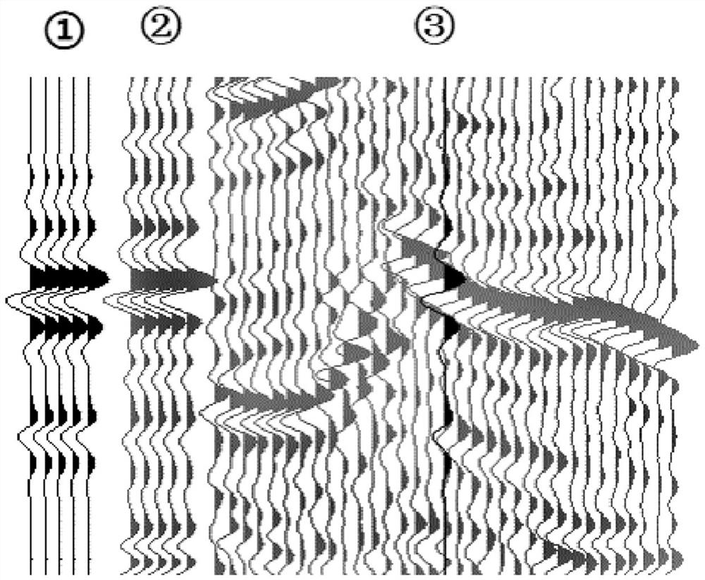 Method for identifying seismic characteristics of sand-in-mud thin reservoir