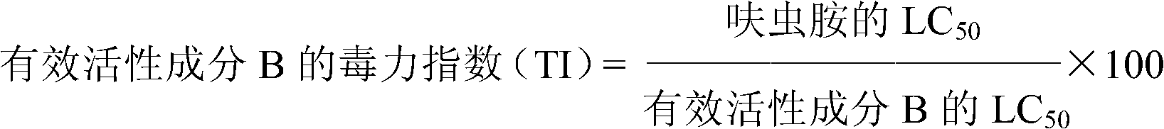 Synergistic insecticidal composite with dinotefuran