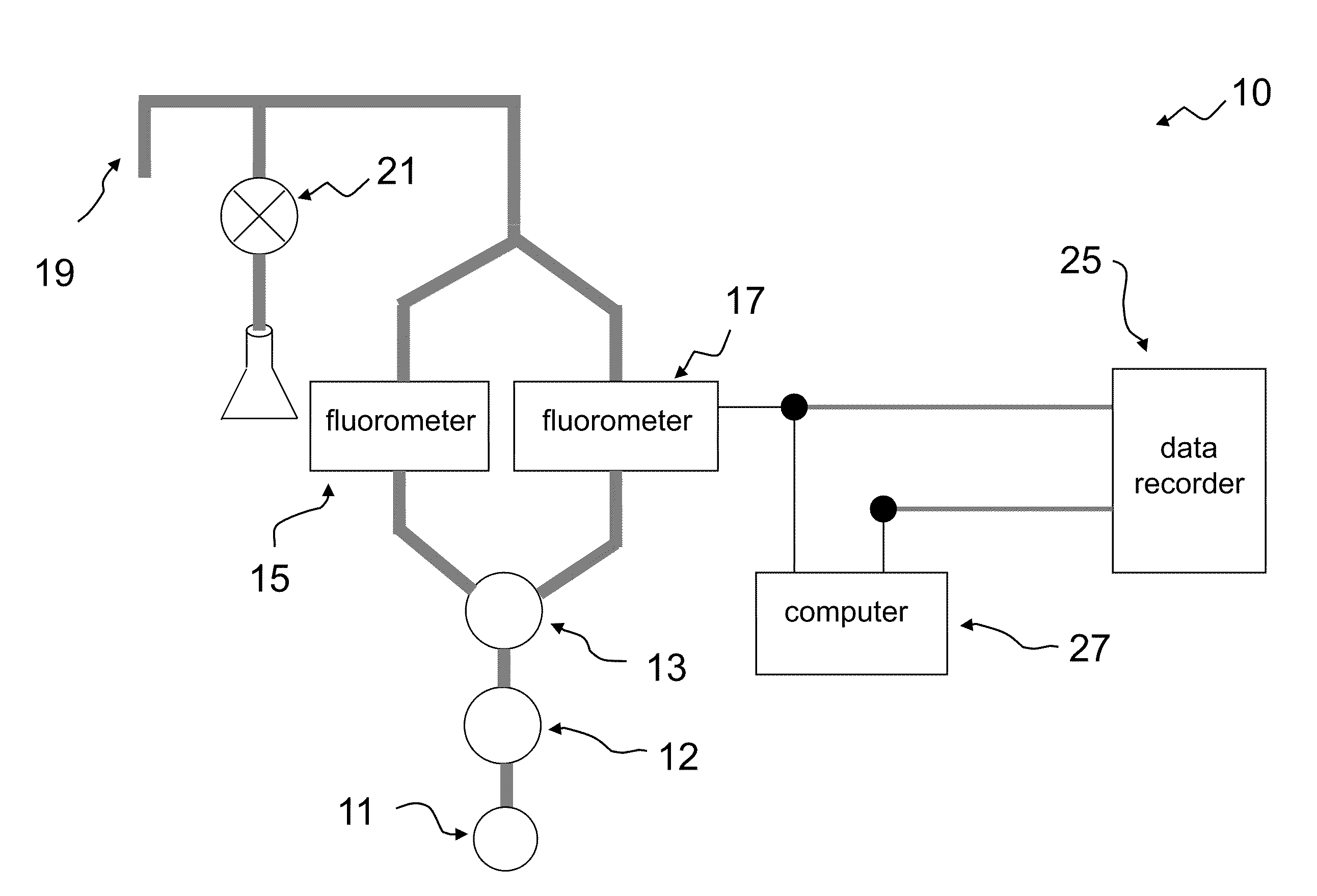 Method and apparatus for determining the presence of optical brighteners in water samples