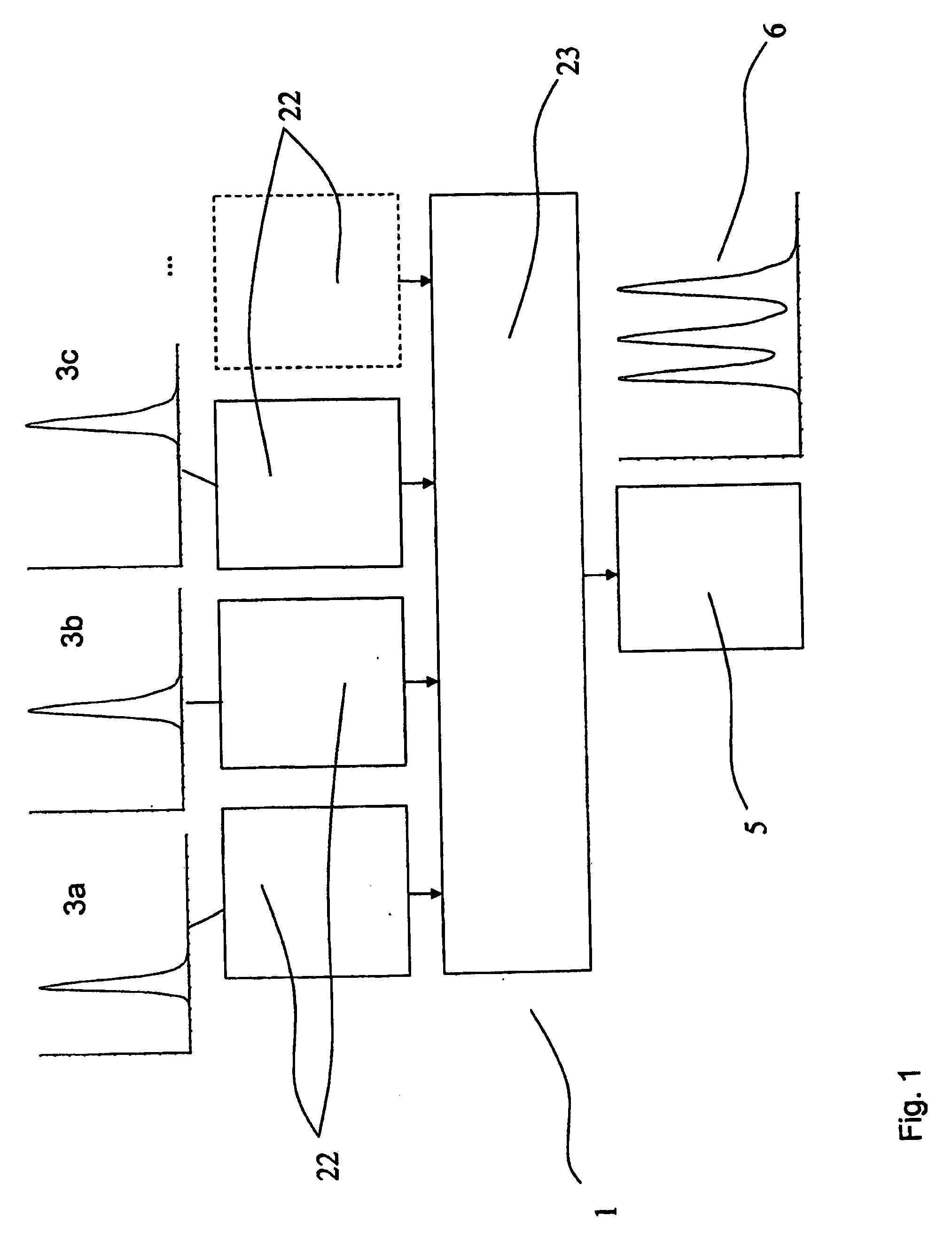 Multispectral lighting apparatus