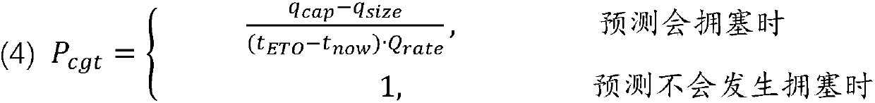 Satellite delay tolerant network-based hybrid routing algorithm