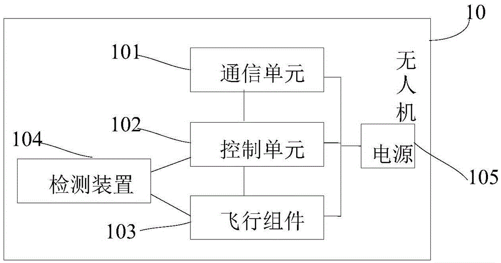 Flight monitoring device and flight state monitoring method