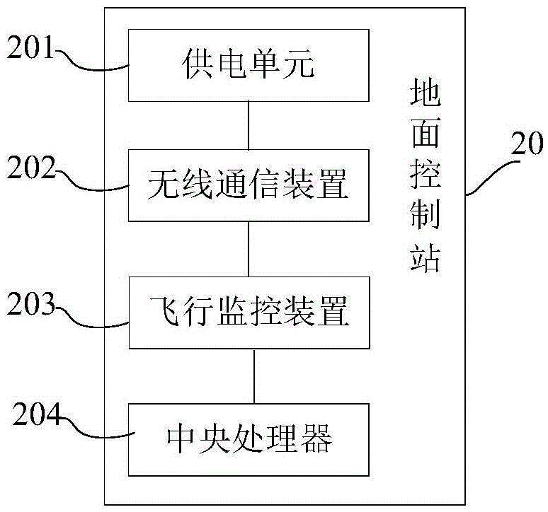 Flight monitoring device and flight state monitoring method