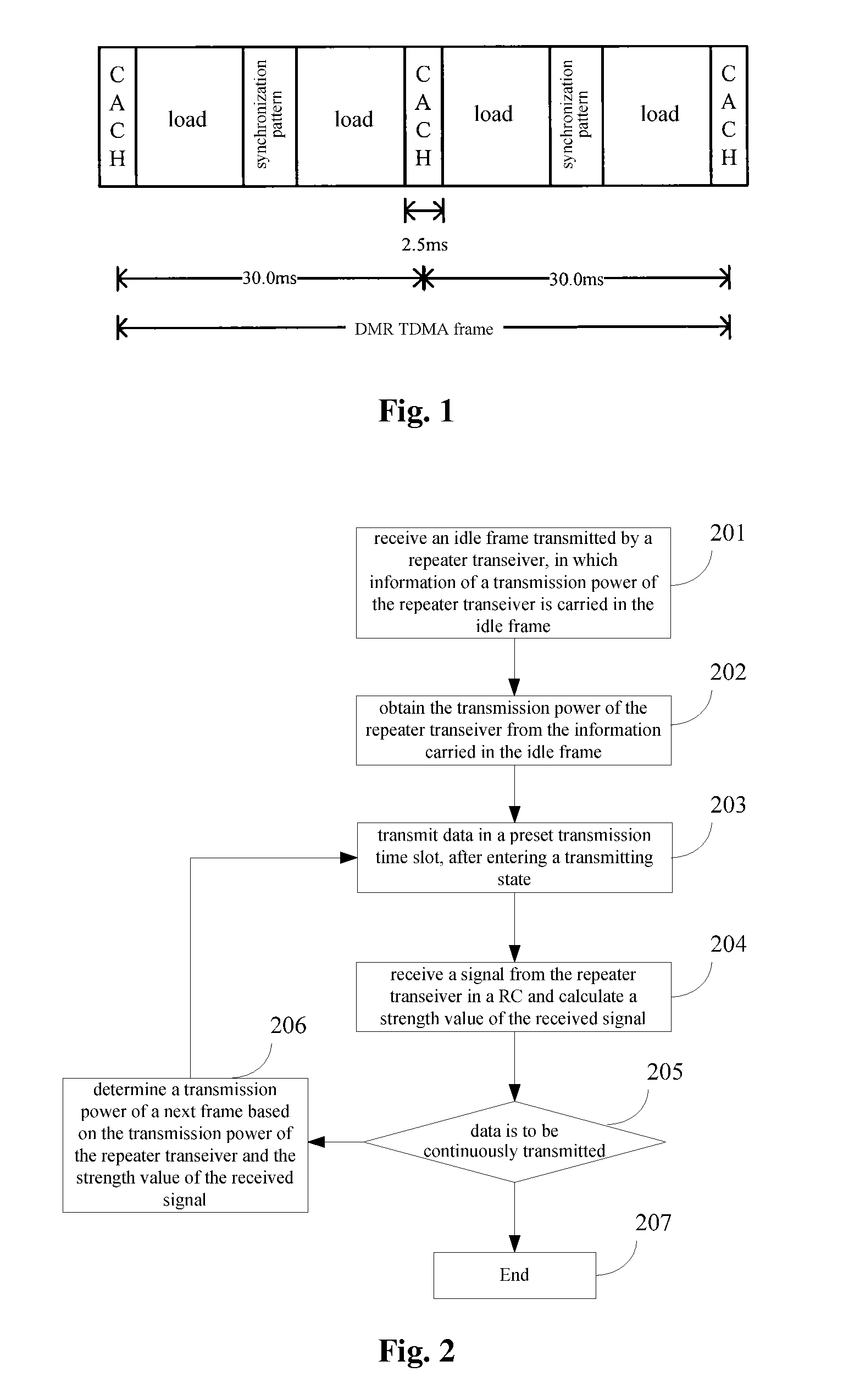 Terminal in digital mobile radio relay system, transmission power regulation method and system thereof