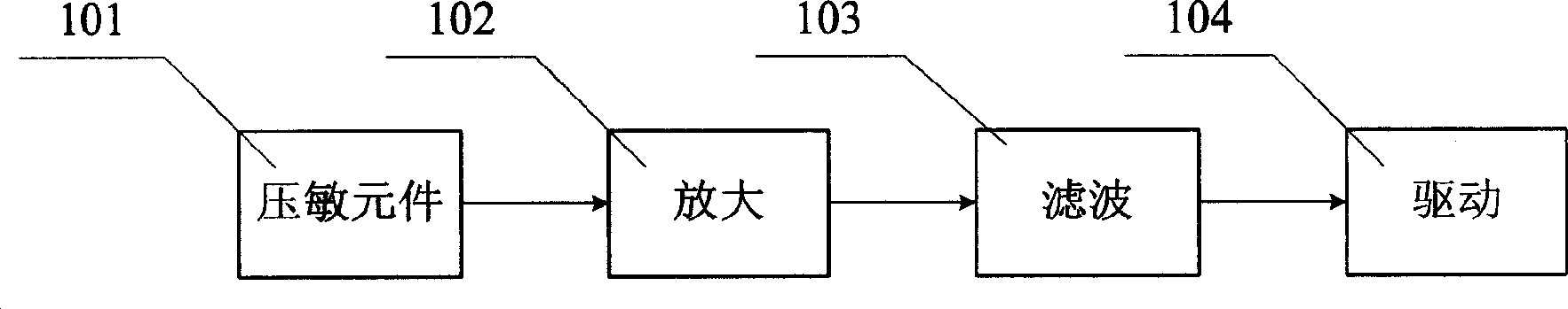 Express road infrared intelligent information service system