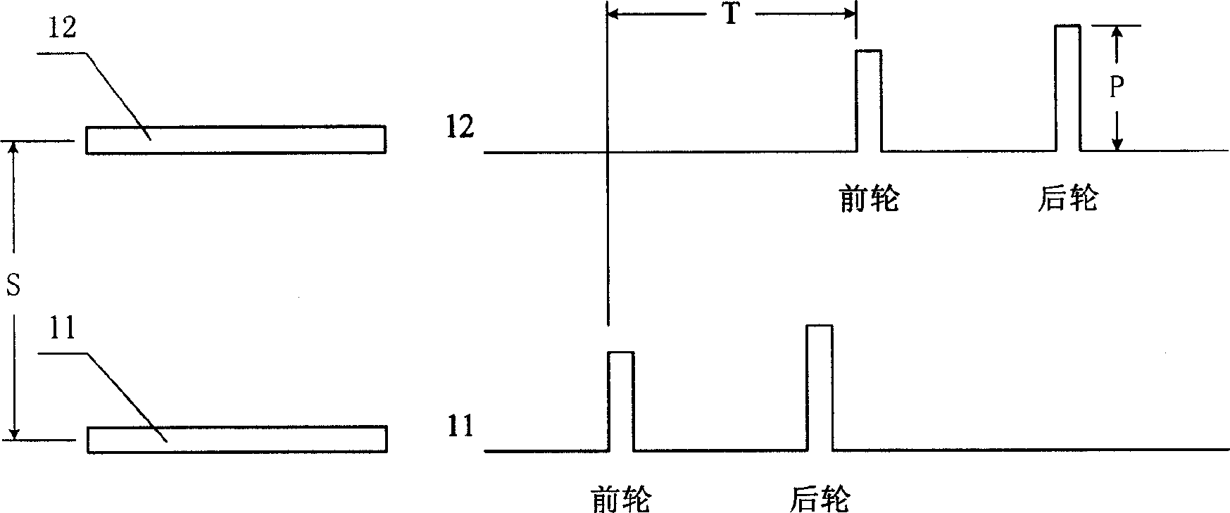 Express road infrared intelligent information service system