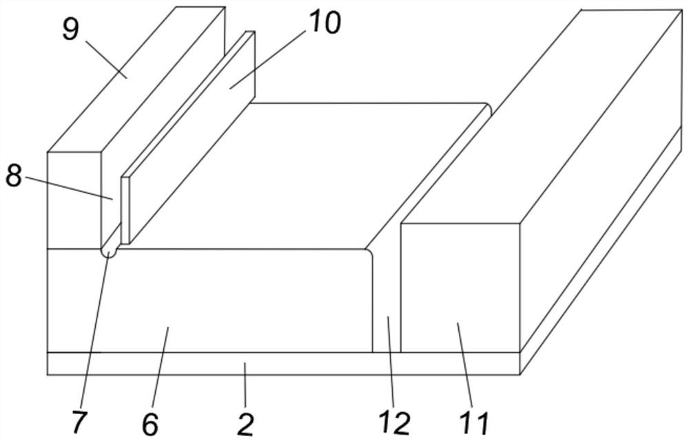 Artificial board integrated forming equipment and manufacturing process thereof