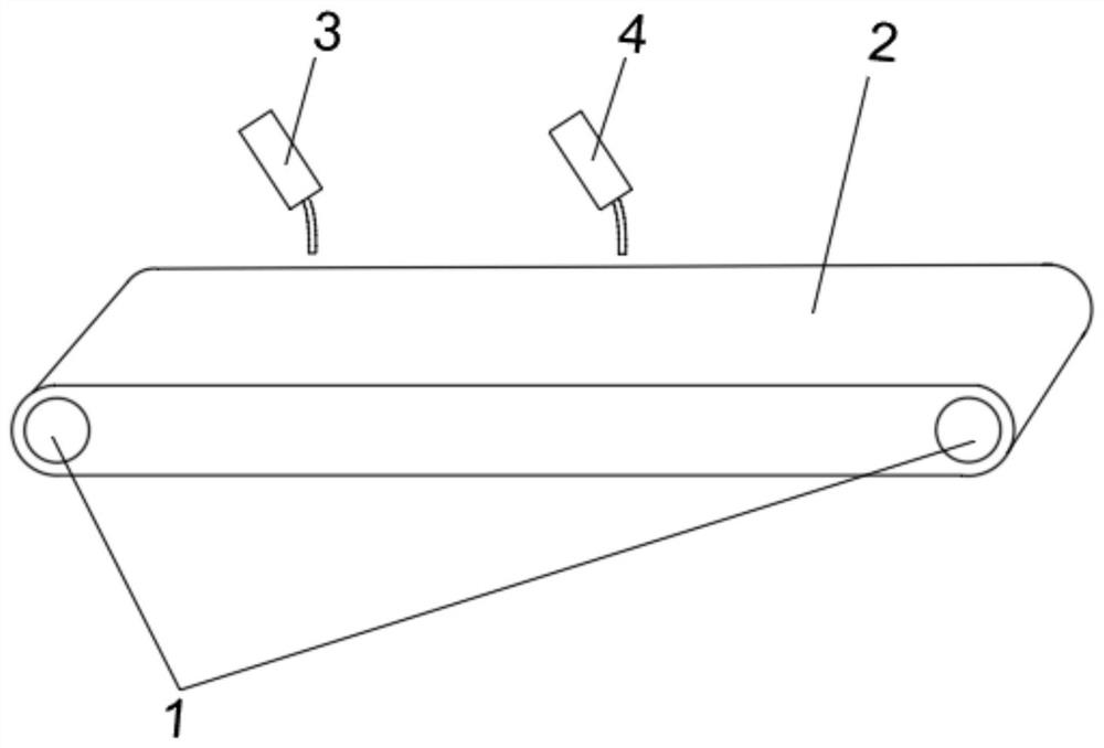 Artificial board integrated forming equipment and manufacturing process thereof