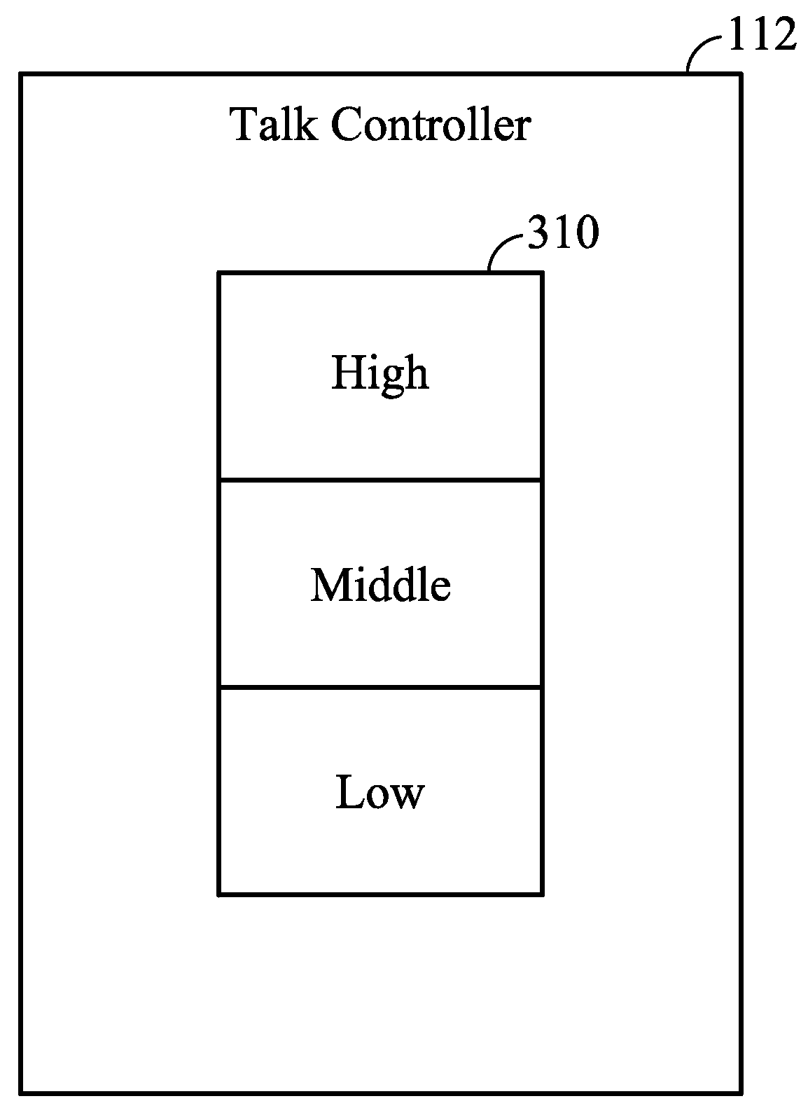 Method for managing transmission order in network