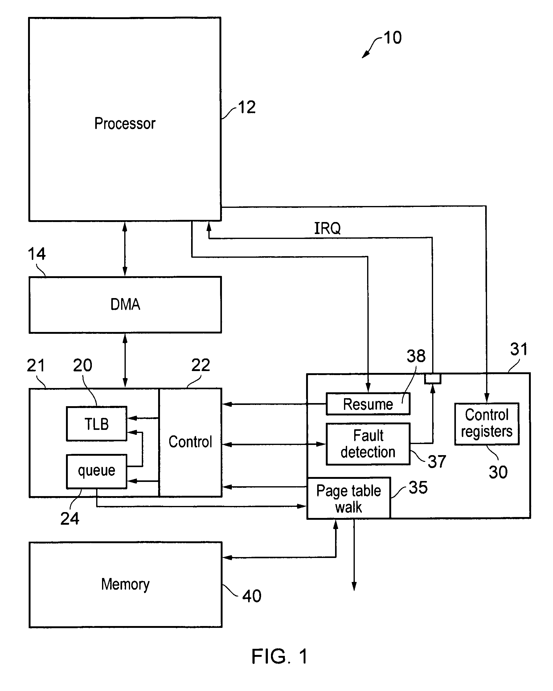 Fault handling in address translation transactions