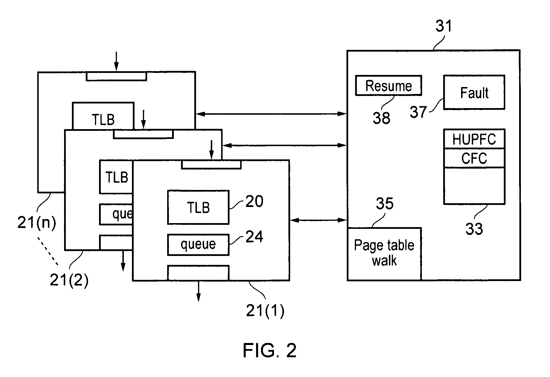 Fault handling in address translation transactions