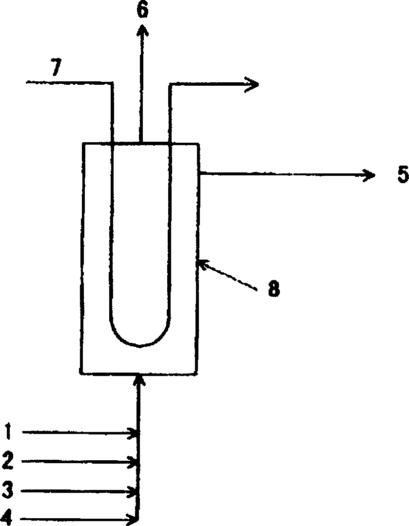 Process for prepn. of dialkyl formanmide