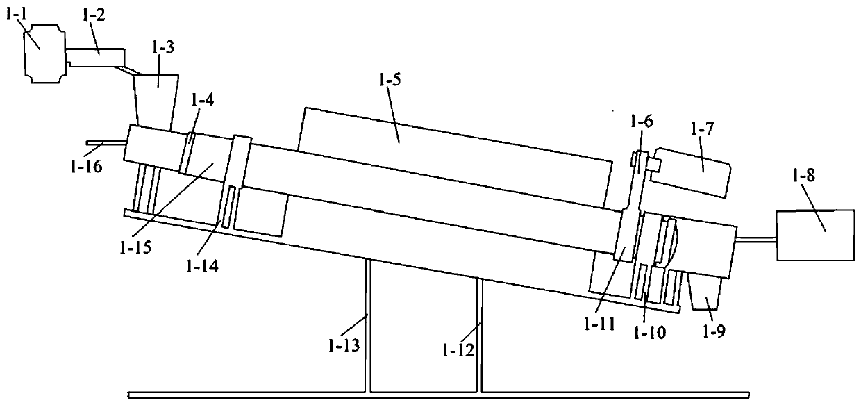 Method for preparing Bi-2212 precursor powder by inclined rotary sintering process