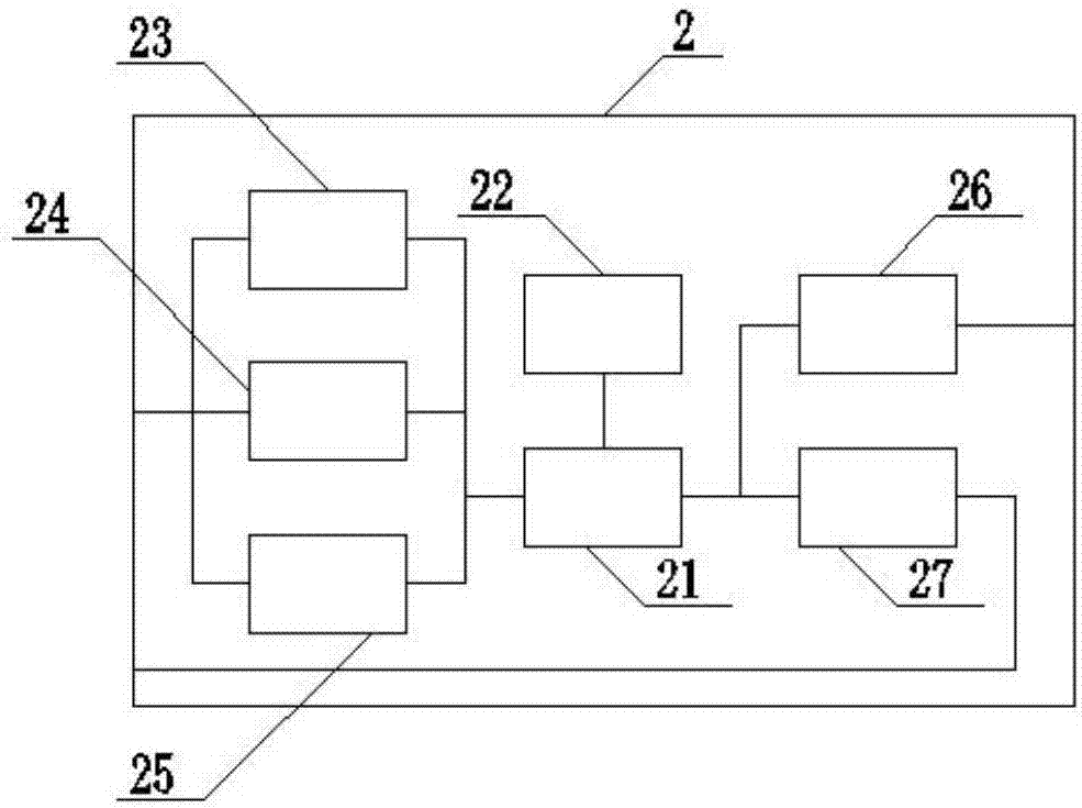 Automatic control system and method for submerged plant recovery