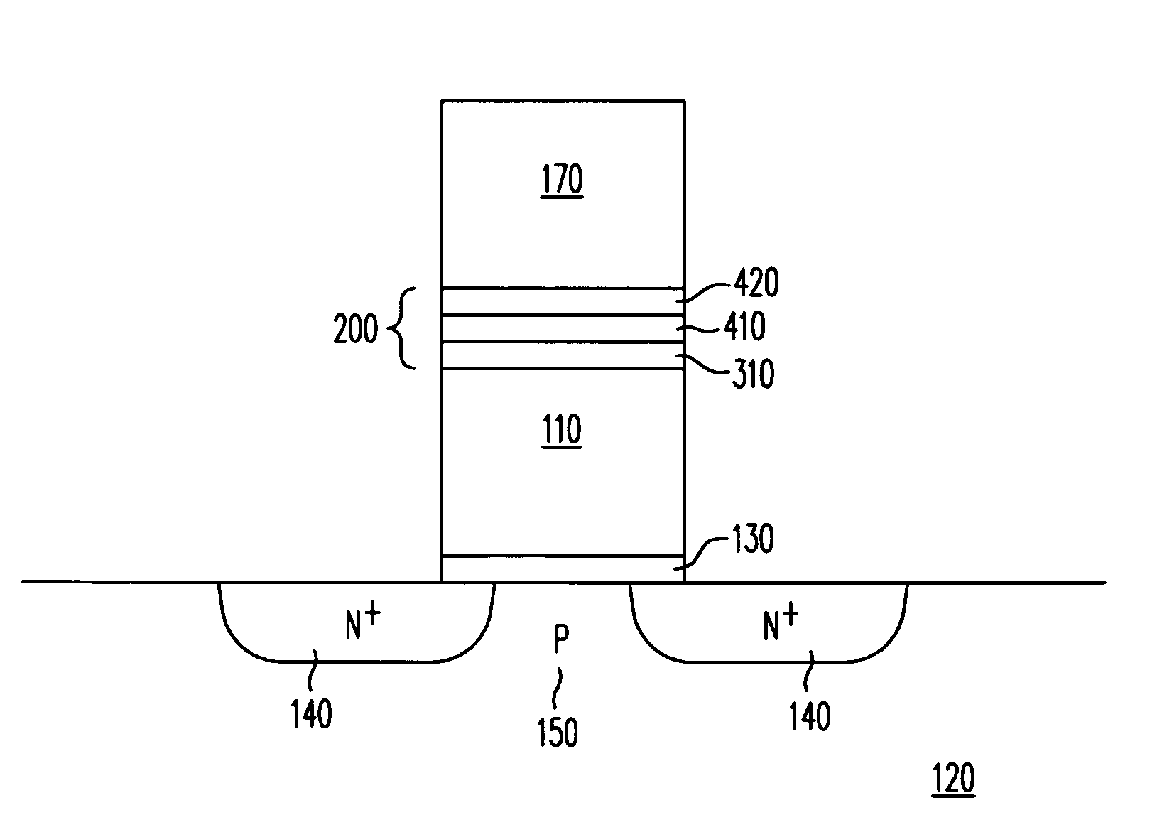 Atomic layer deposition of interpoly oxides in a non-volatile memory device