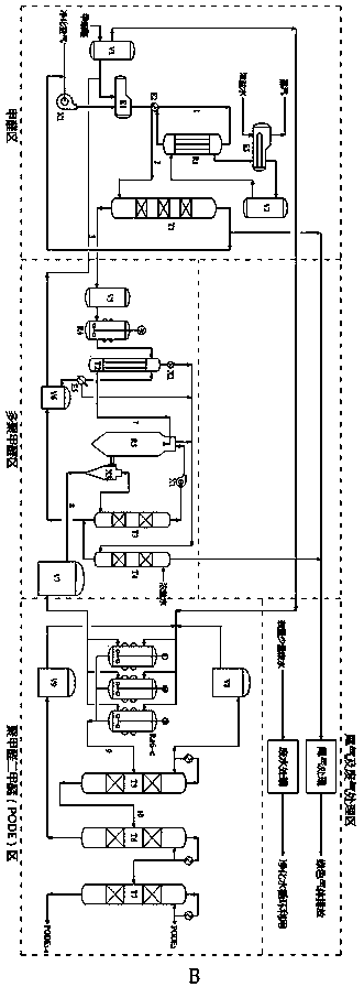 Device and method for preparing polyoxymethylene dimethyl ether