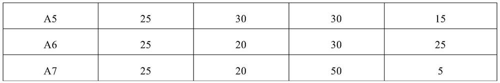 Process for treating surface of austenitic stainless steel equipment at normal temperature