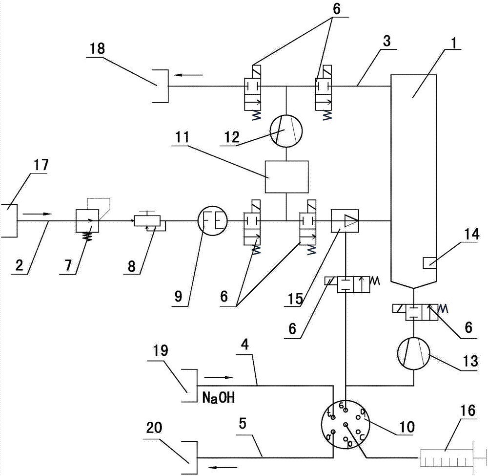 Absorbing device for hydrolyzable fluoride in SF6